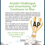 Ardent Partners’ Accounts Payable Metrics that Matter in 2025 eBook