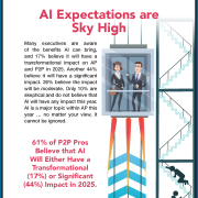 Ardent Partners’ Accounts Payable Metrics that Matter in 2025 eBook
