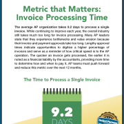Ardent Partners’ Accounts Payable Metrics that Matter in 2025 eBook